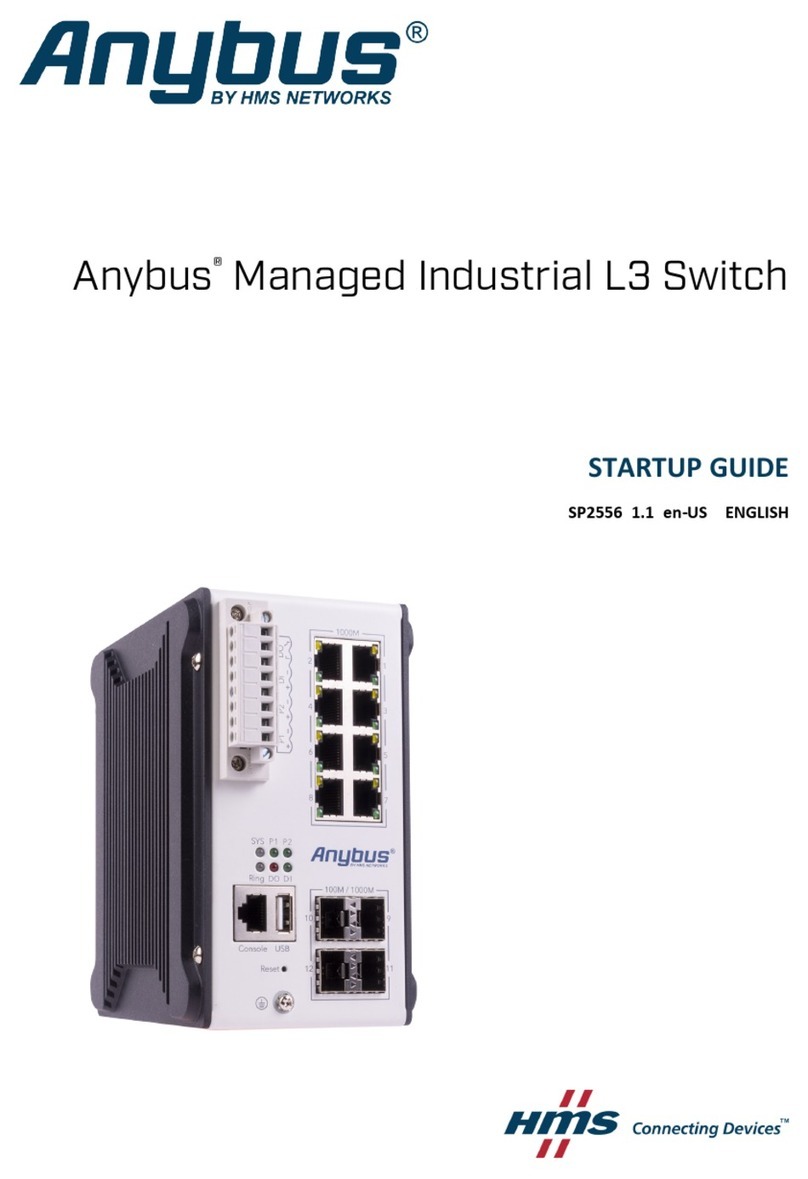 HMS Anybus AWB5011 Startup guide