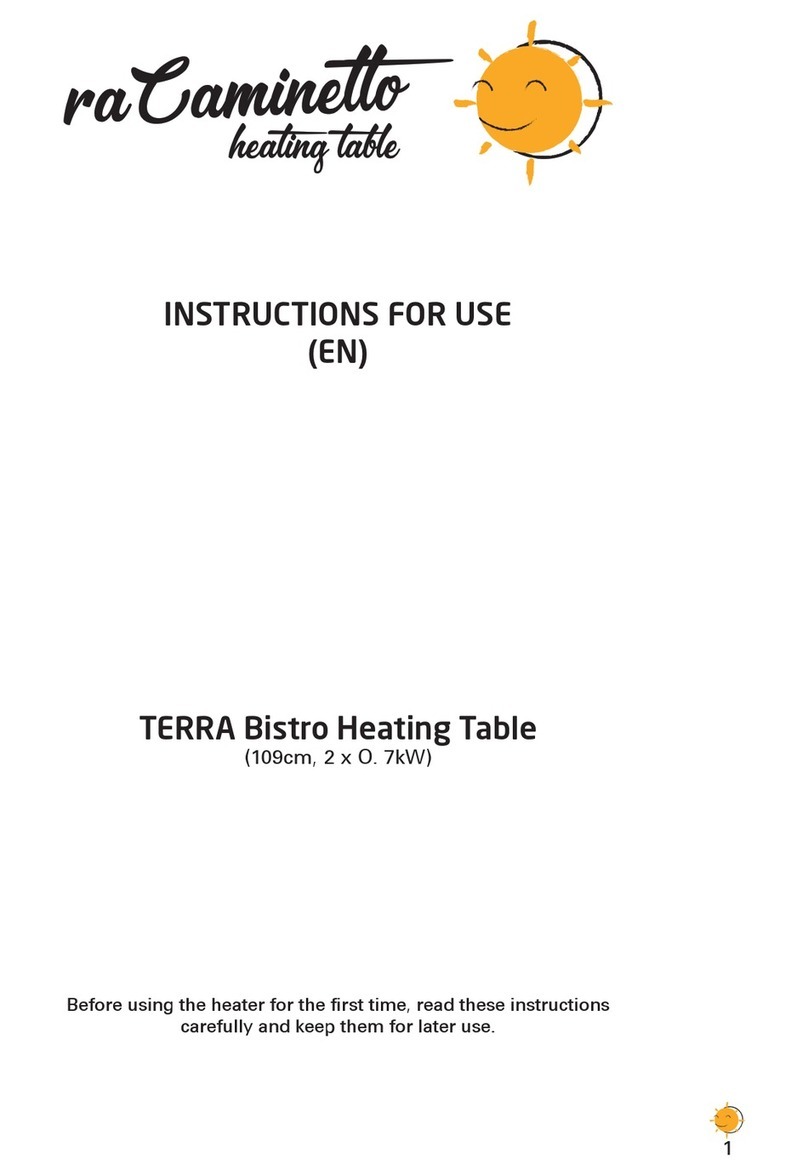 Racaminetto TERRA Instructions for use