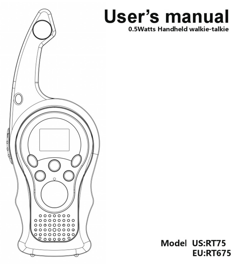 Retevis RT75 user manual