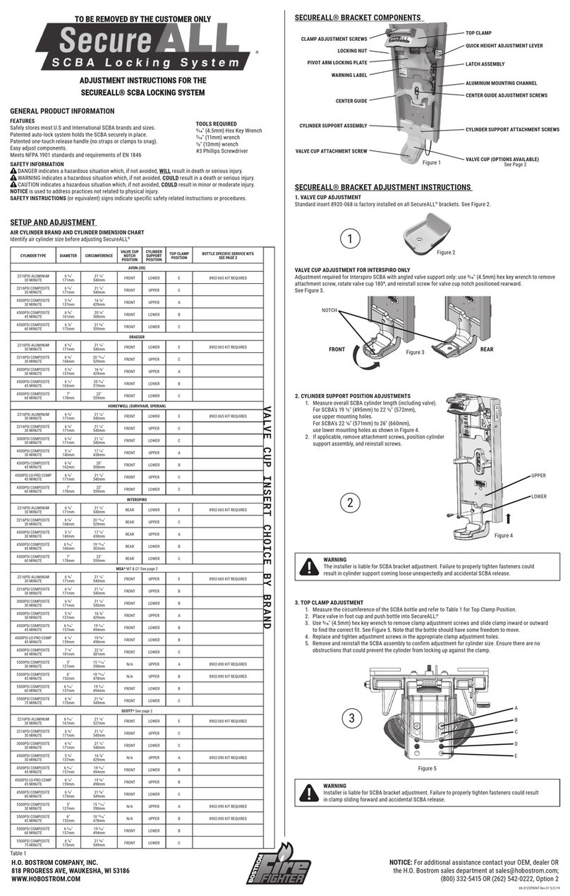 H.O. BOSTROM SECUREALL Adjustment instructions