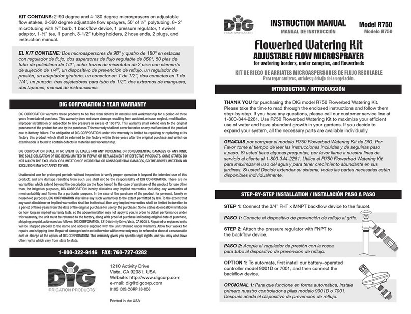 DIG R750 User manual