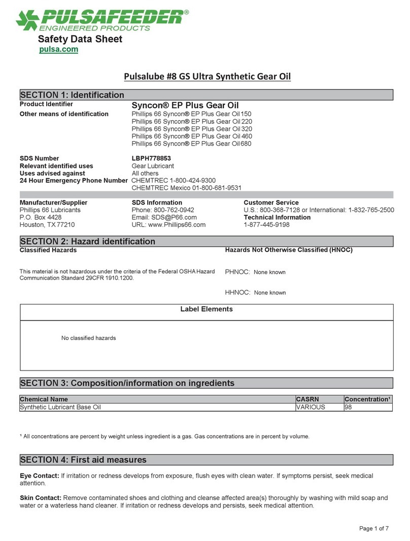 Pulsafeeder Pulsalube 8 GS Ultra Operation & maintenance manual