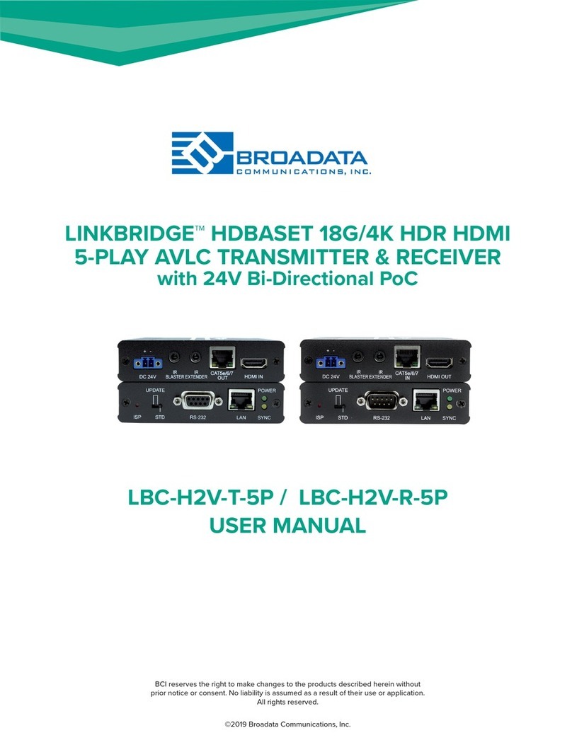 Broadata LINKBRIDGE LBC-H2V-T-5P User manual