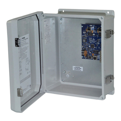 Altronix Netway Spectrum Series User manual