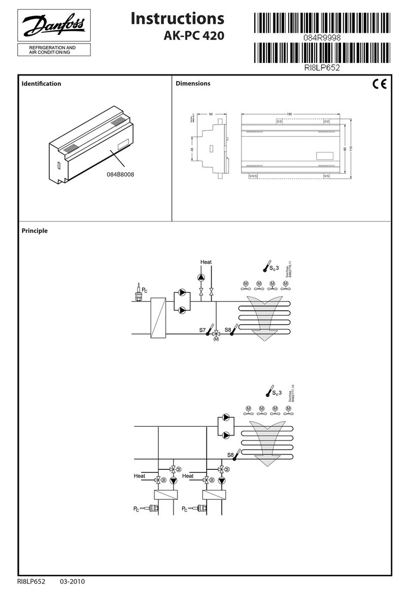 Danfoss AK-PC 420 User manual
