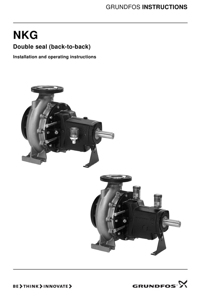 Grundfos NKG Installation and operating instructions