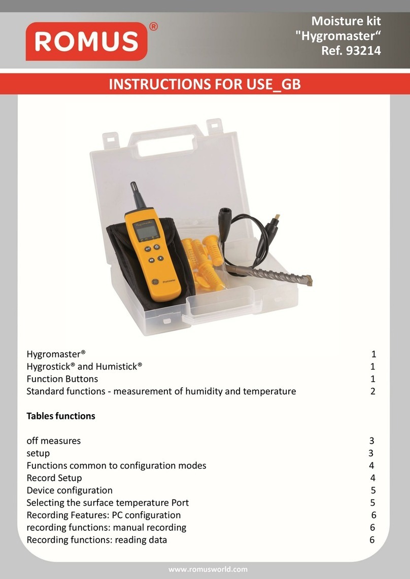 Romus Hygromaster Instructions for use Romus Hygromaster Instructions for use