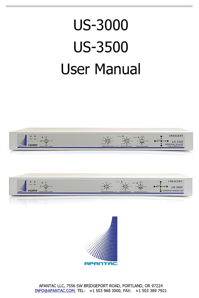 Apantac US-3000 User manual