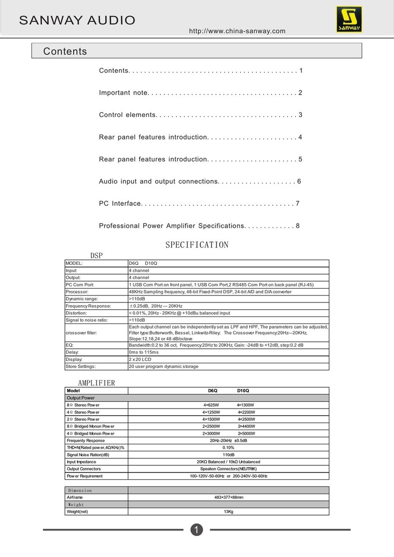 Sanway Audio D6Q manual
