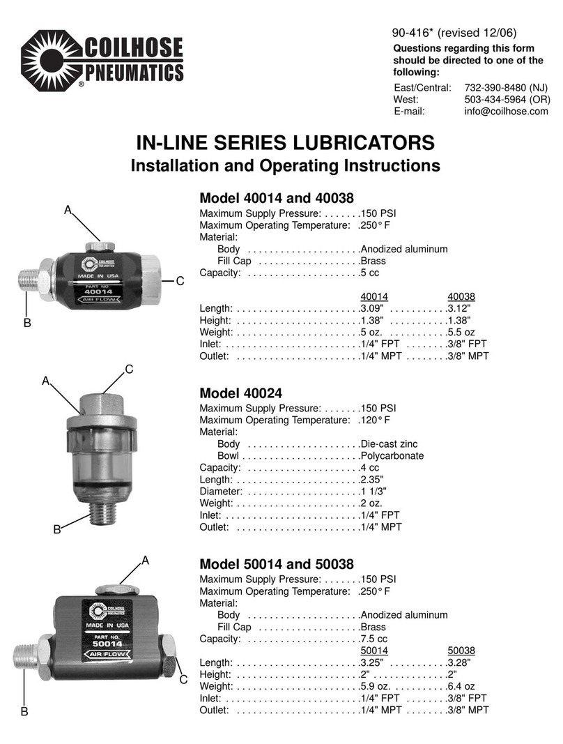 Coilhose Pneumatics IN-LINE Series User manual