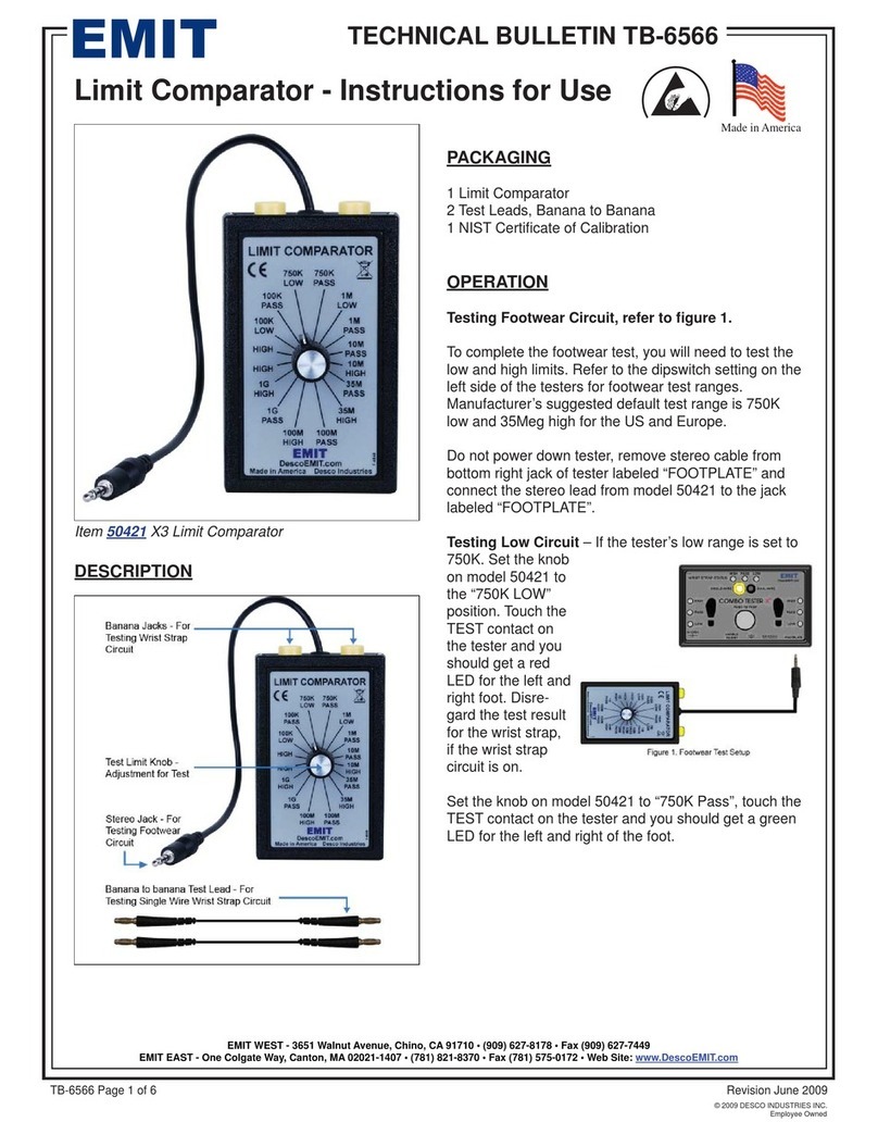 EMIT Limit Comparato User manual