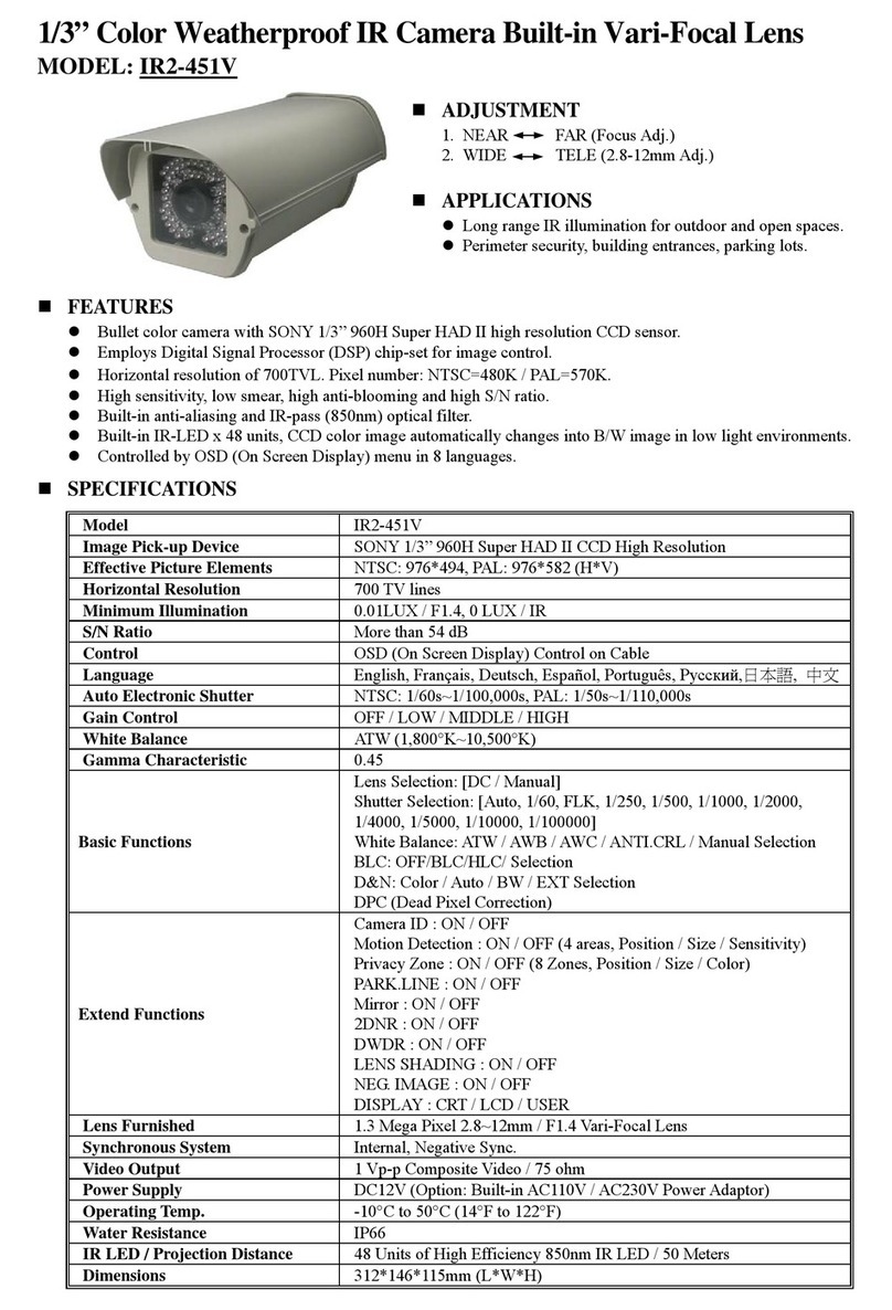 IDEAL IR2-451V quick start guide