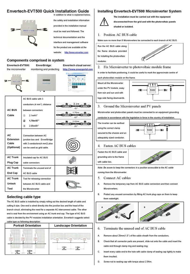 Envertech EVT500 User manual