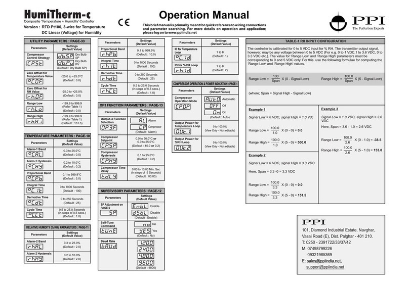 PPI HumiTherm-c Dry-Bulb RTD Pt100 Operation manual