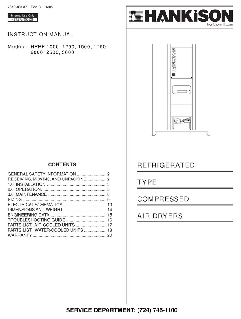 HANKISON HPRP 1000 User manual