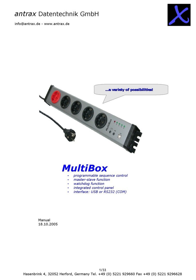 Antrax MultiBox instruction manual