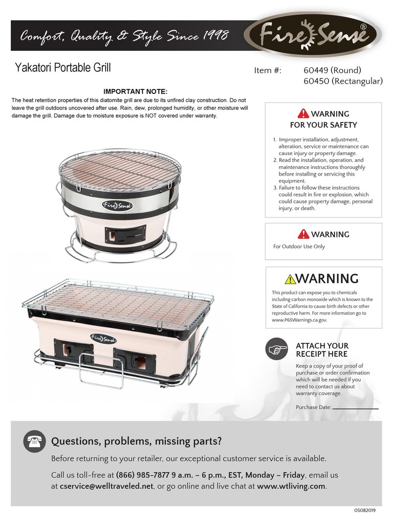 Firesense 60450 User manual