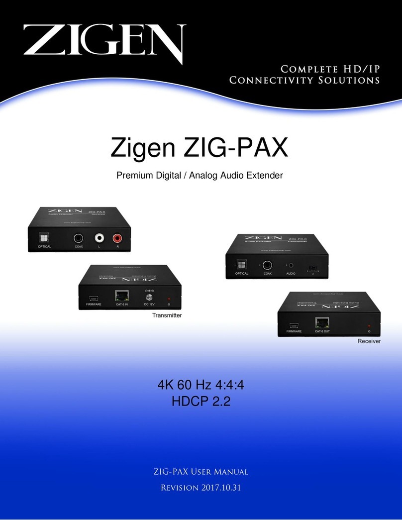 Zigen ZIG-PAX User manual Zigen ZIG-PAX User manual
