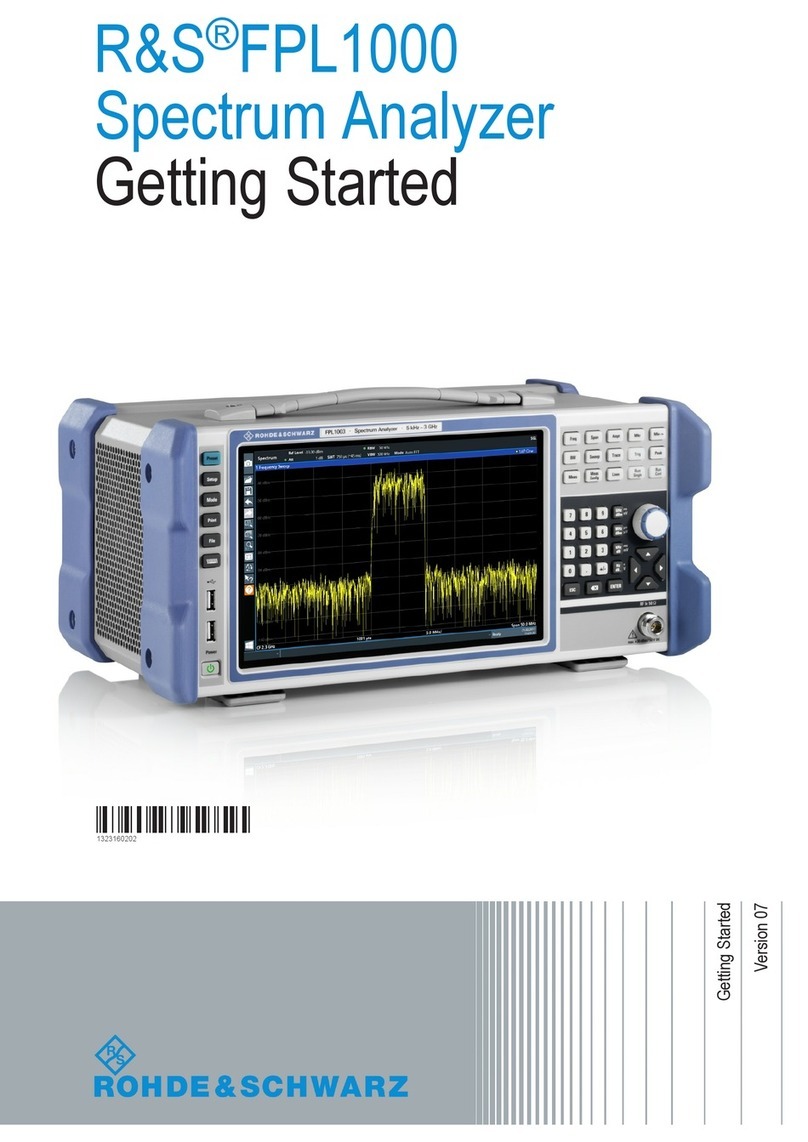 Rohde & Schwarz FPL1000 Series Getting started