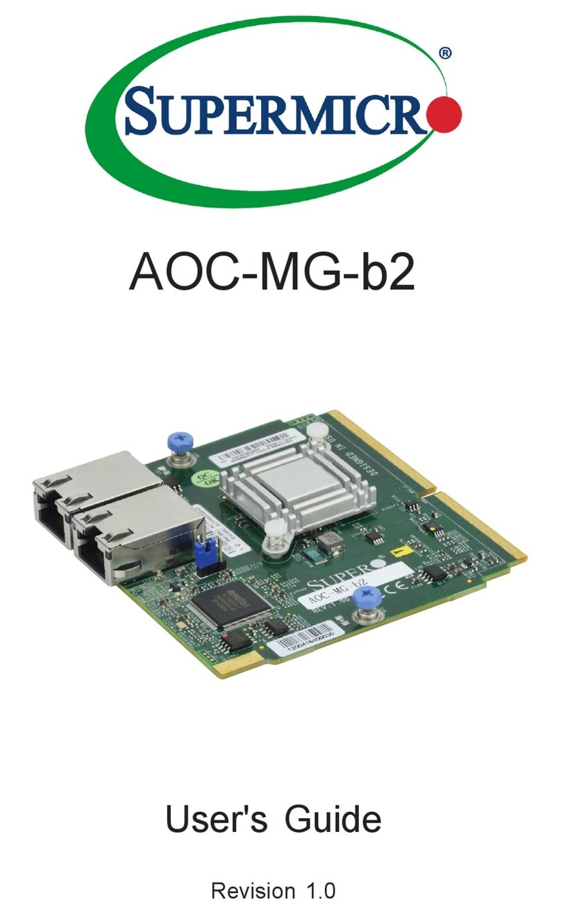 Supermicro AOC-MG-b2 User manual