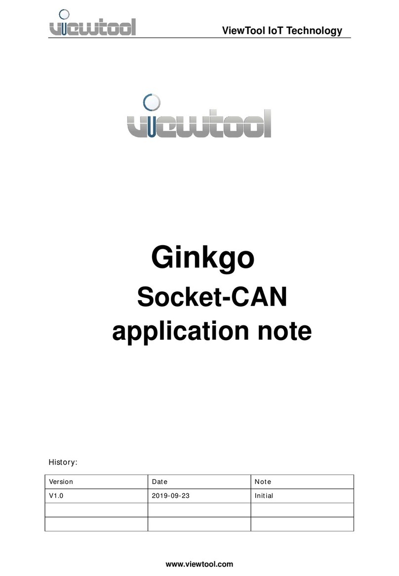 ViewTool Ginkgo Socket-CAN Application note