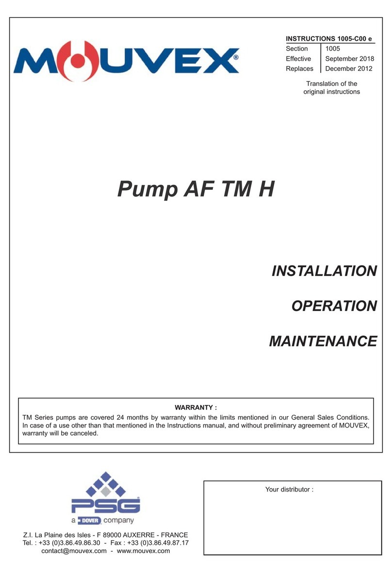 PSG Dover Mouvex AF TM H Series Installation operation & maintenance