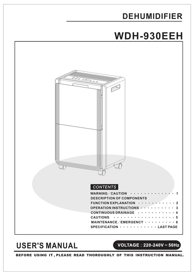 Aktobis WDH-930EEH user manual