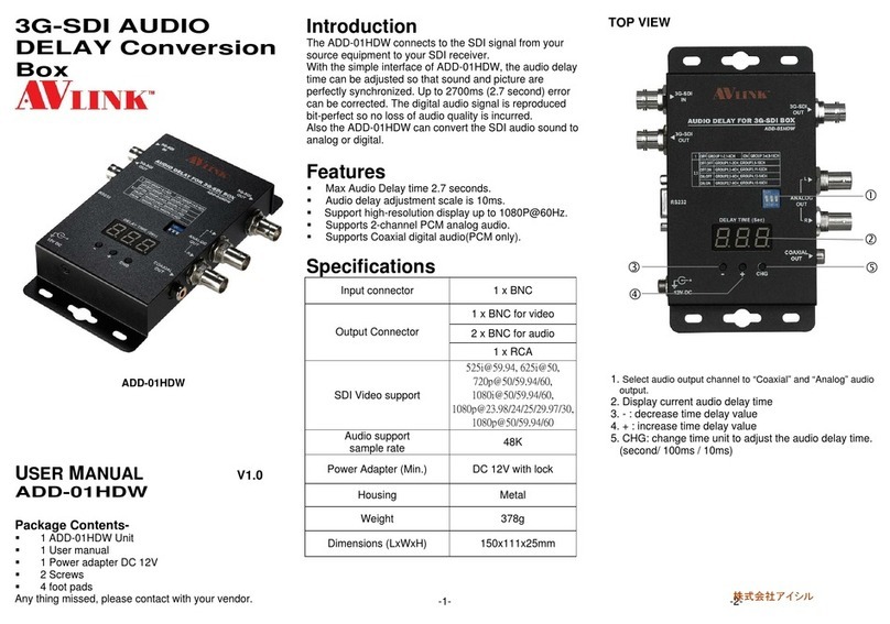 AVLink ADD-01HDW user manual