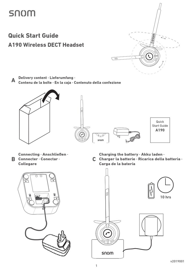 Snom A190 User manual