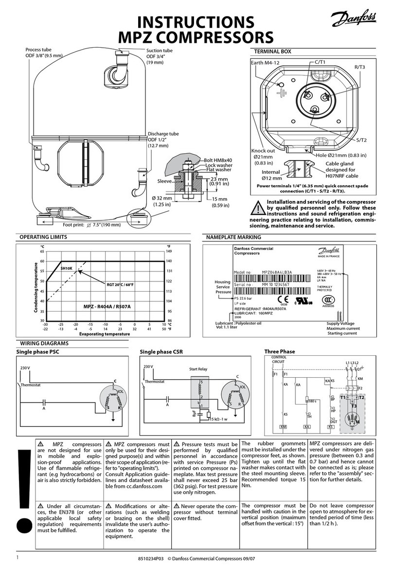 Danfoss MPZ Series User manual