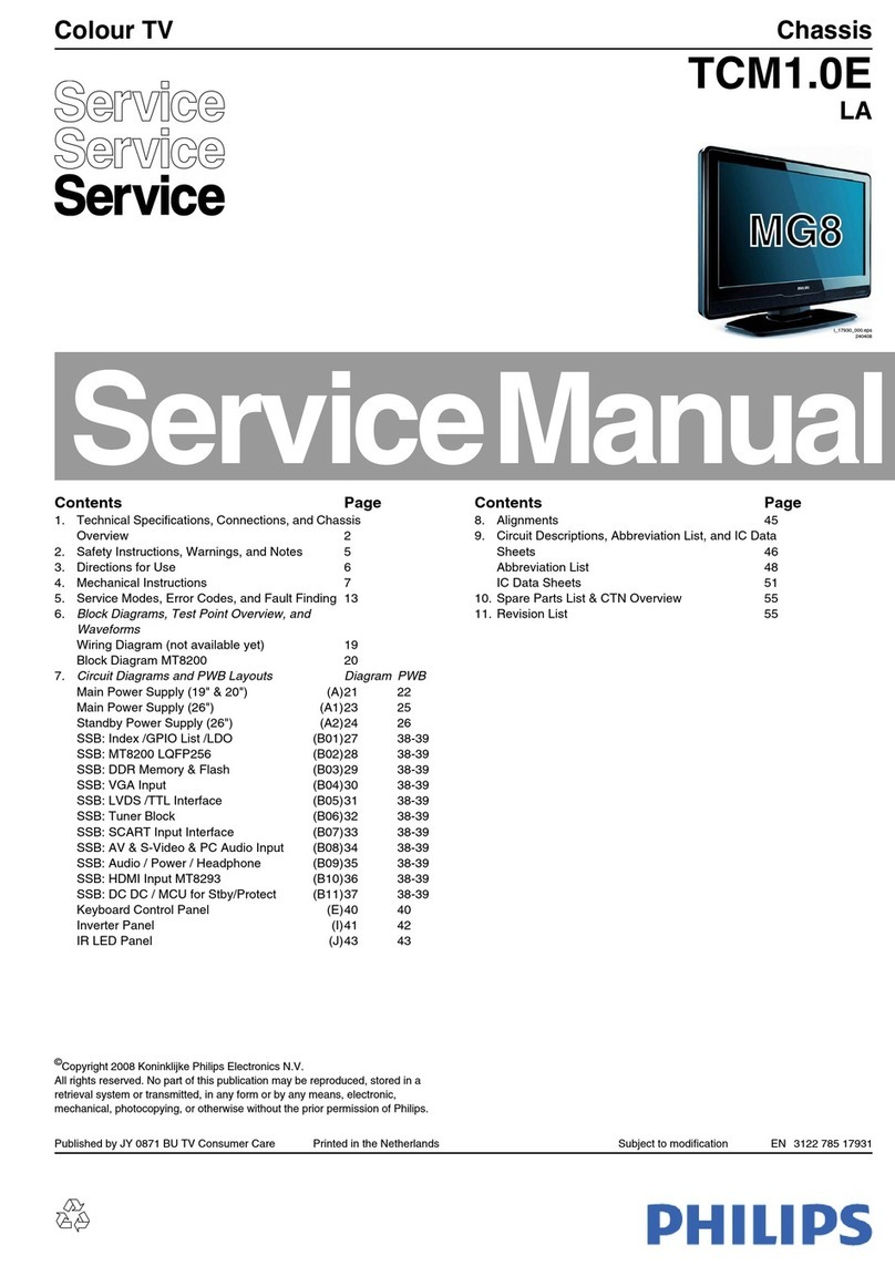 Philips TCM1.0E User manual Philips TCM1.0E User manual