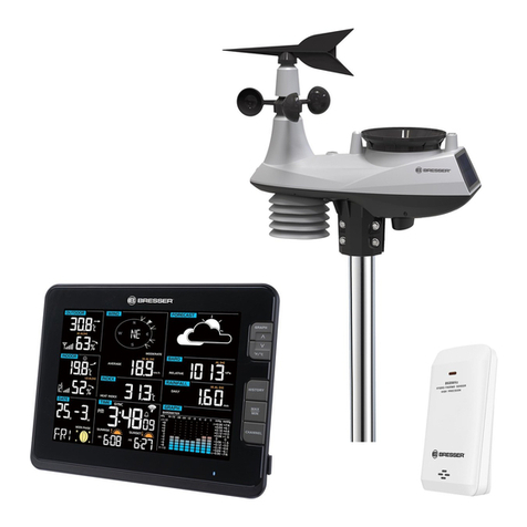 Bresser Profi 7002540CM3000 How to create a Weather Underground Account
