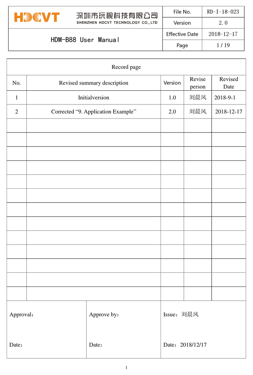 HDCVT TECHNOLOGY HDM-B88 user manual