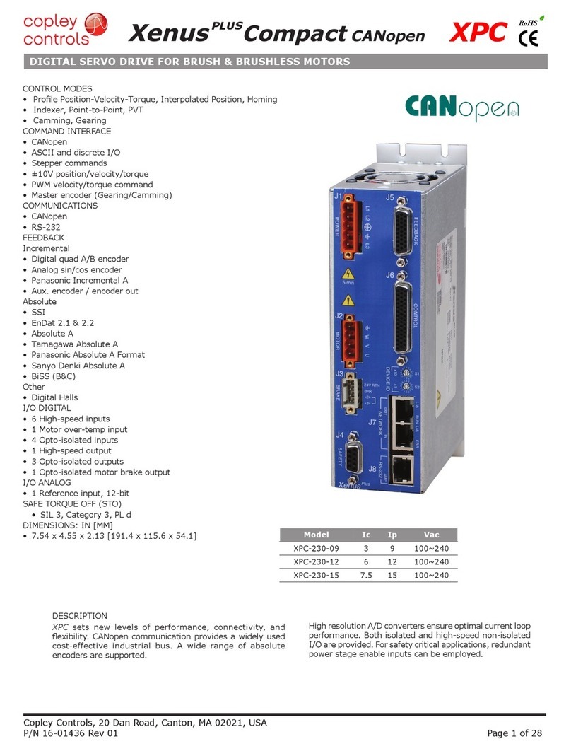 Copley Controls Xenus PLUS Compact CANopen Series User manual
