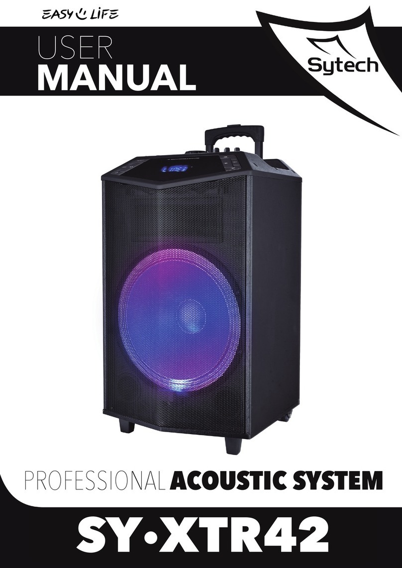 Sytech Prism Series user manual