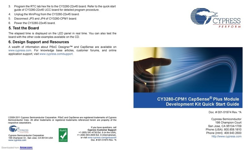 Cypress CapSense Plus CY3280-CPM1 User manual Cypress CapSense Plus CY3280-CPM1 User manual