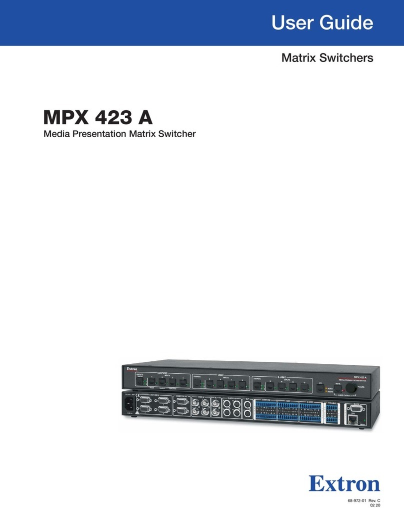 Extron electronics MPX 423 A User manual