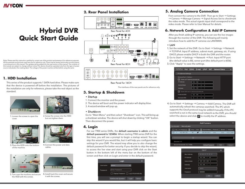 AVYCON AVR-T908A-1T User manual