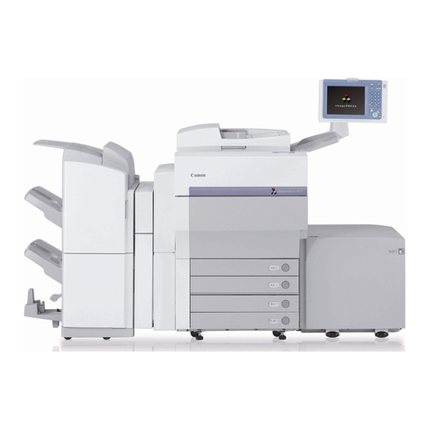 Canon imagePRESS C1+ User manual