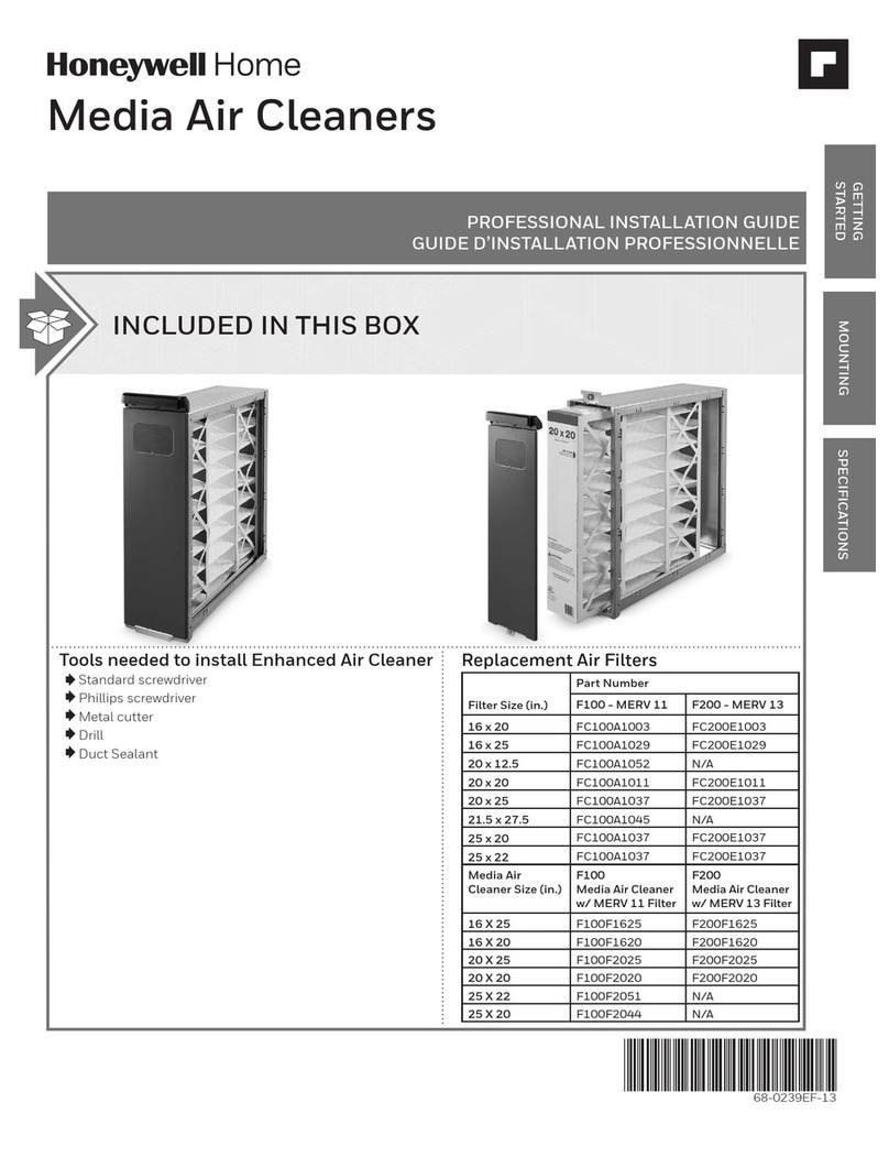 Honeywell Home F100F User manual