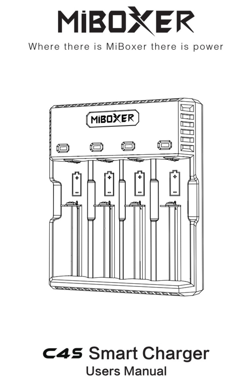 Miboxer C4S user manual