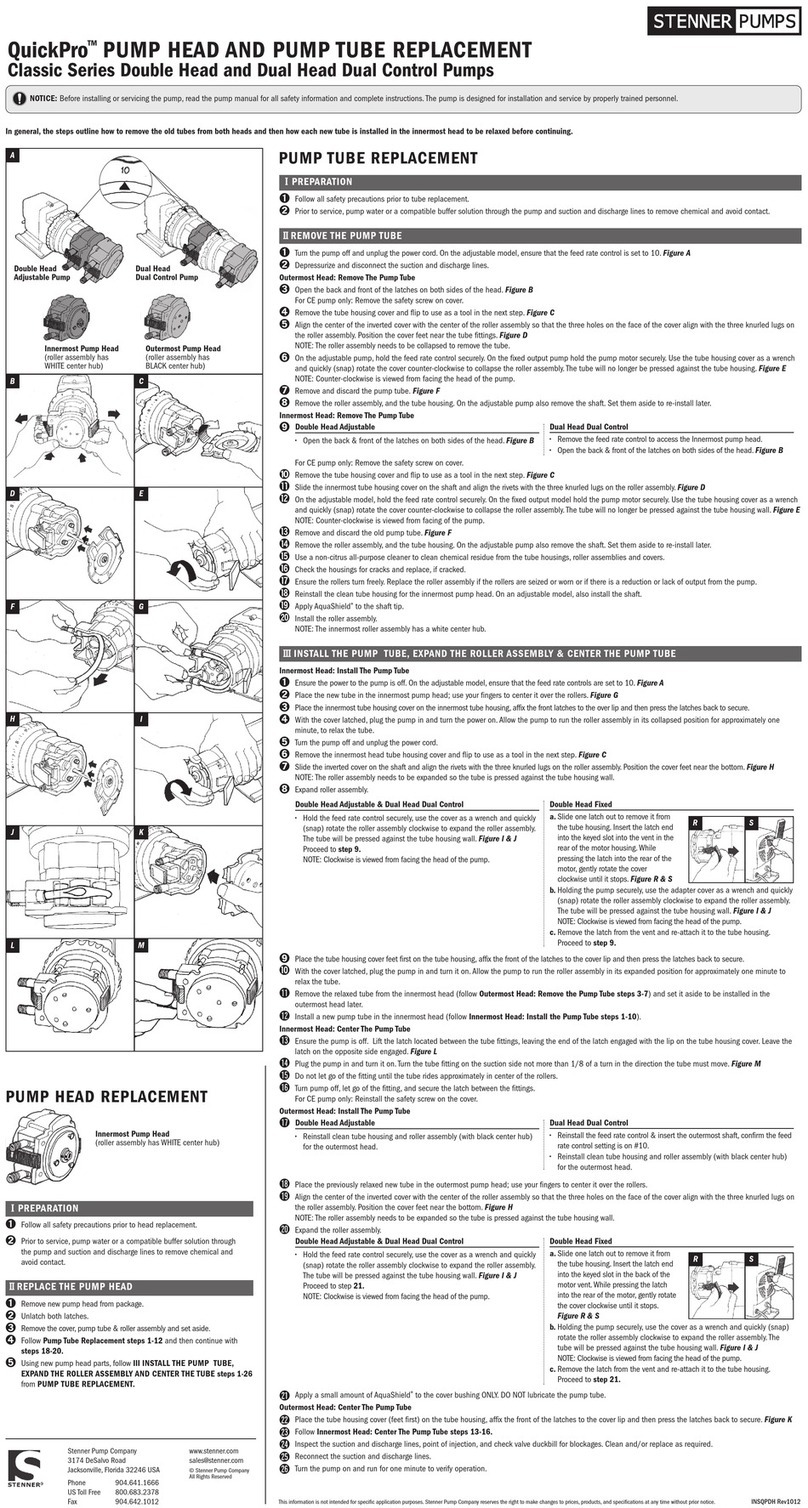 Stenner Pumps QuickPro Classic Series manual