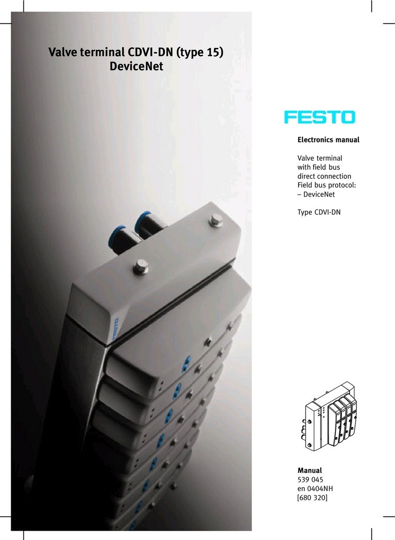 Festo CDVI-DN Series User manual