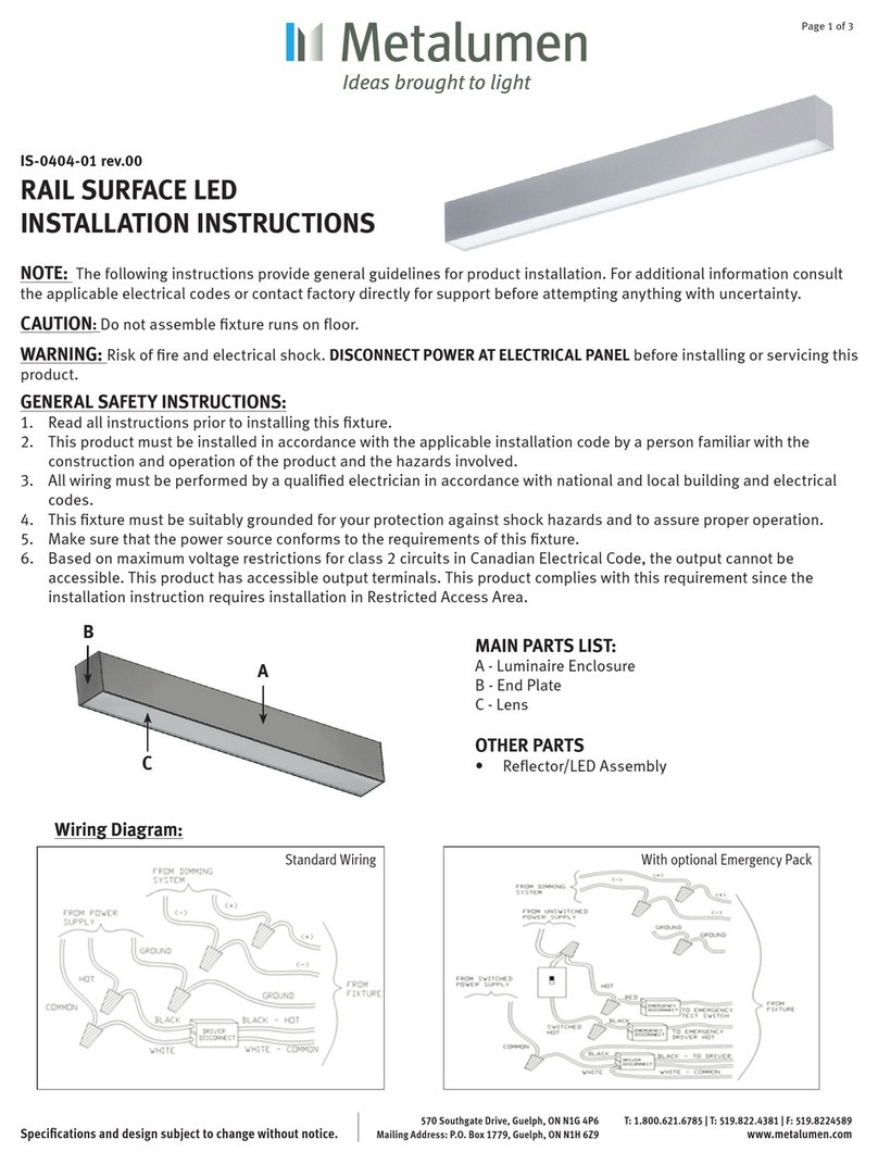 Metalumen Rail RM2D User manual