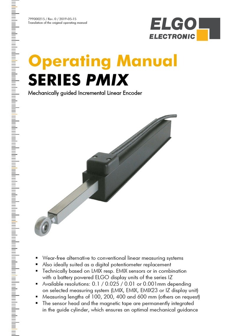 ELGO Electronic PMIX Series operating manual