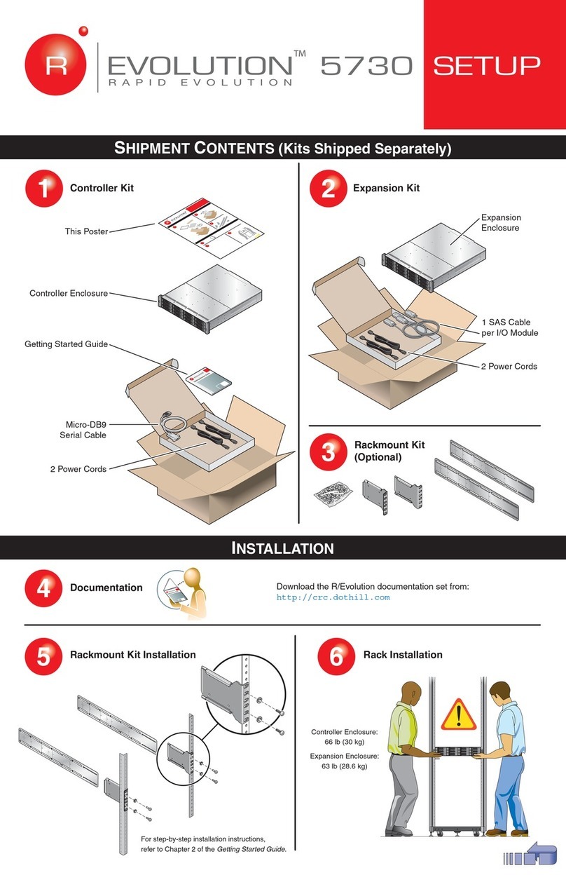 R/Evolution 5730 Setup manual