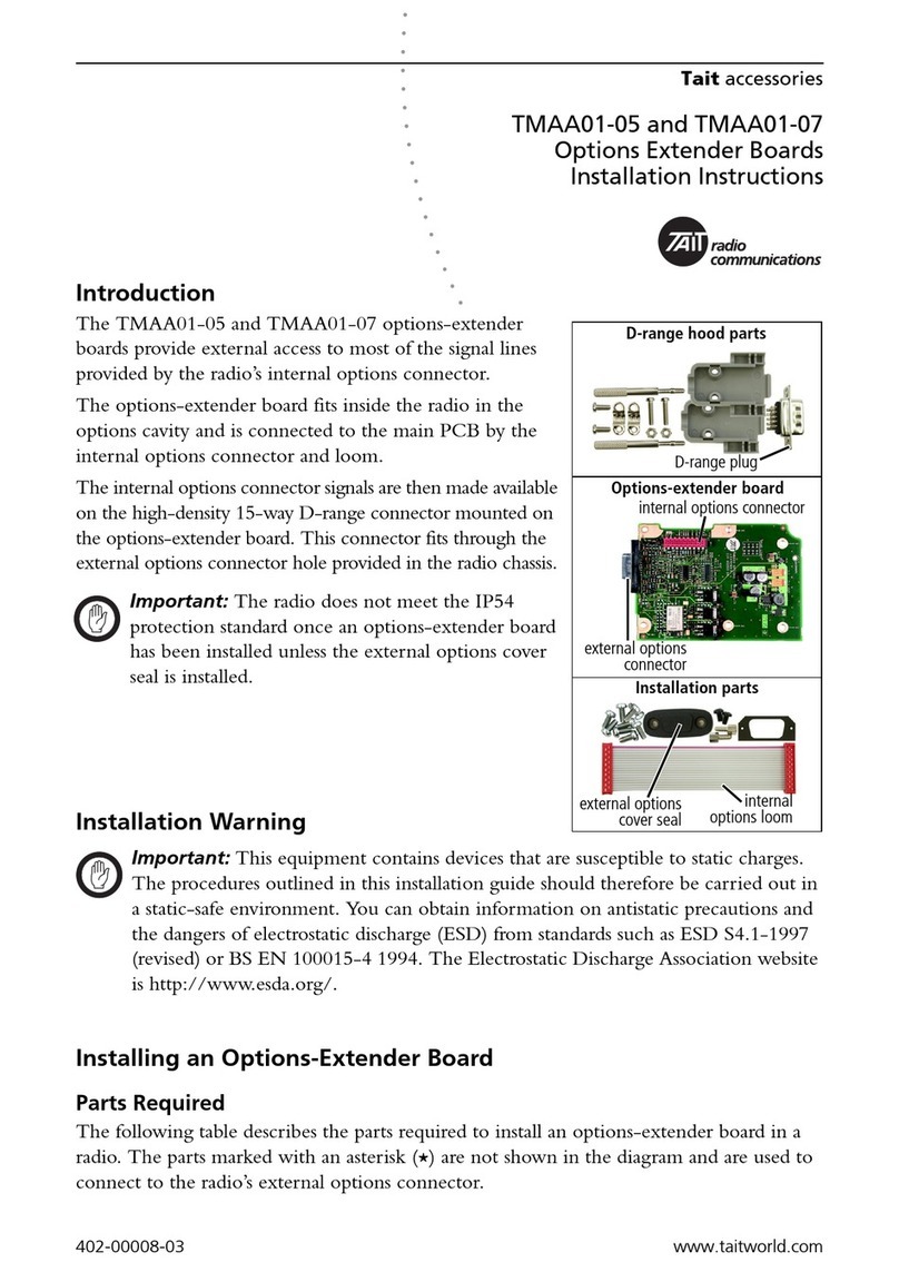 Tait TMAA01-05 User manual