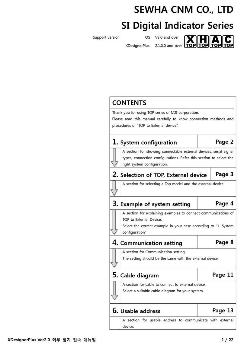 Sewhacnm SI Digital Indicator Series User manual