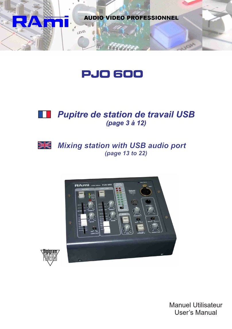 Rami PJO 600 User manual