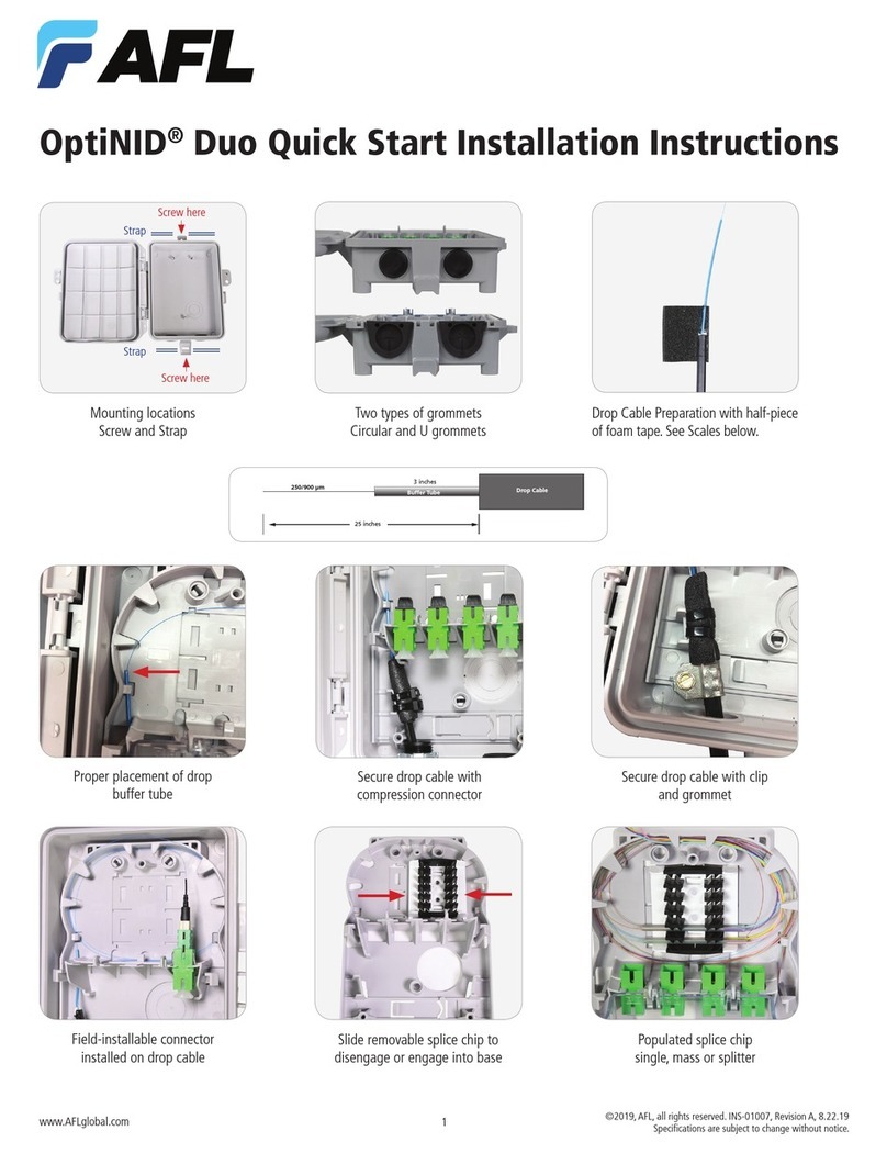 AFL OptiNID Duo Quickstart installation instructions